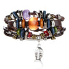 Image of New Fashion  Eye Bracelets For Men Woman - Mr.BEAR