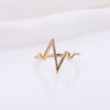 Image of Silver Lifeline Pulse Heartbeat Band Ring - Mr.BEAR